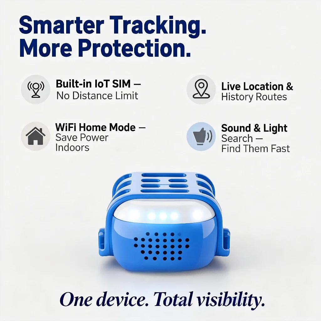 Pet Paws GPS Tracker